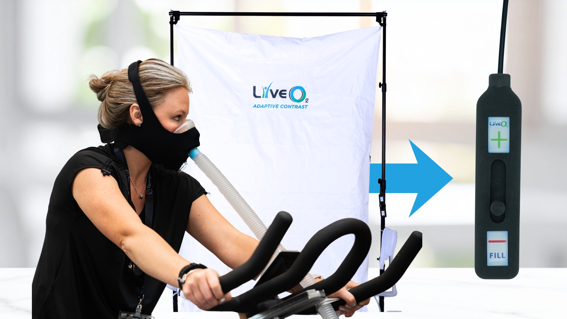 Adaptive Contrast vs Standard EWOT